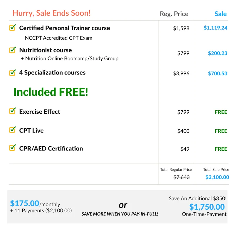 ISSA | Master Trainer Breakdown Table [Desktop]